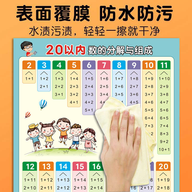 20以内数的分解与组成挂图儿童数字加减法分成表墙贴纸数学教具 - 图3