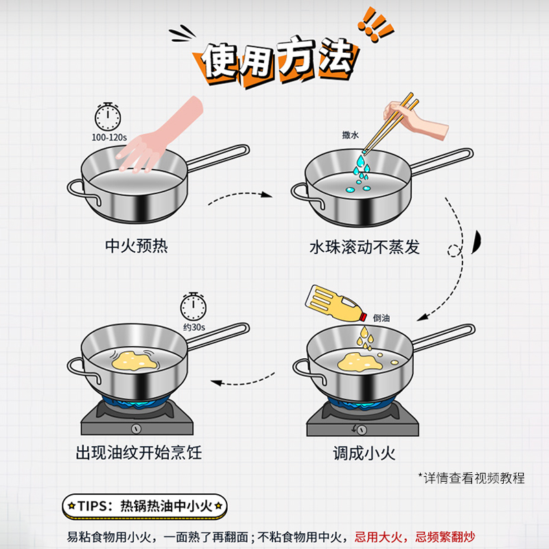 德国双立人不锈钢煎锅平底煎锅牛排煎锅Nova Plus无涂层煎锅24cm - 图3