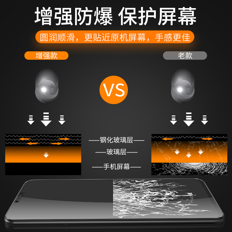 适用于vivox21钢化膜全屏覆盖x21s防窥手机膜vivi原厂高清绿光保护x21a全包防摔贴膜x21ia防蓝光抗指纹玻璃膜 - 图1