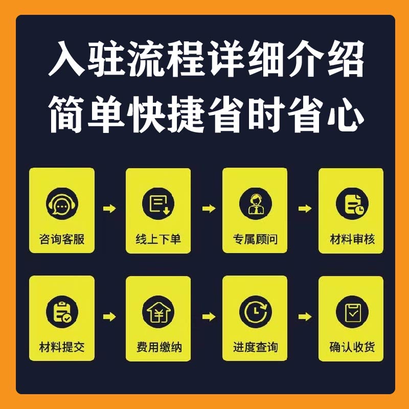 出版社授权pdd快手商标授权得物抖音小店类目报白代入驻-图1