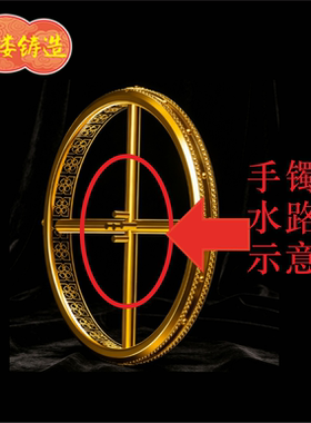 龙之九似套件 石膏模具打金银实用 成型方式请备注