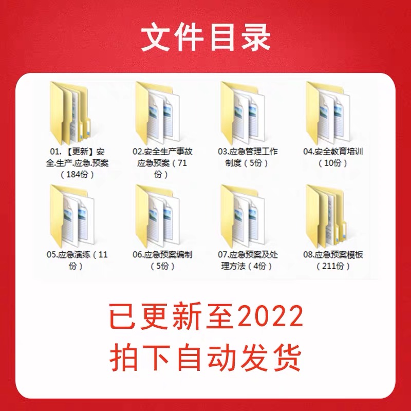 2022安全生产应急预案GBT29639企业事故消防处置演练方案编制模版 - 图0