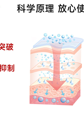 【紧致膏500ml】紧致肚子大腿腰手臂美容院全身发热按摩油紧致霜