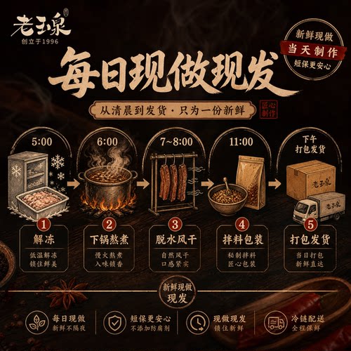 老玉泉椒盐手撕风干鸭脖香酥辣追解馋剧小零食休闲办公室宿舍囤货 - 图3