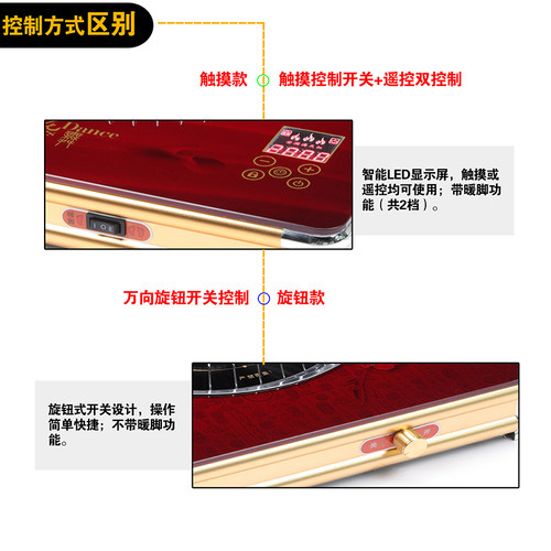 居天下电火盆多功能电烤火盆冬季取暖电暖盆取暖器家用烤火电暖炉 - 图2
