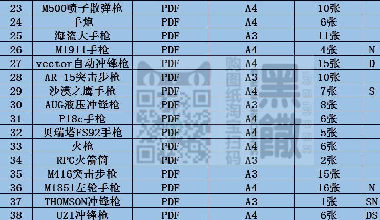 20款手工瓦楞纸板枪图纸diy制作枪模型图纸教程玩具非实体实物-图2