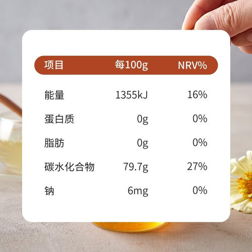 正品俄罗斯蜂蜜原装进口椴树蜜结晶蜜百花蜜沙棘蜜冬熊牌营养 - 图0