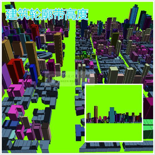 电子地图代下GIS矢量数据shp卫星图路网建筑轮廓水系dem高程数据 - 图1