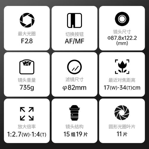 Sigma/适马24-70mmF2.8DG DN 适马2470二代变焦镜头24-70II E/L口 - 图3