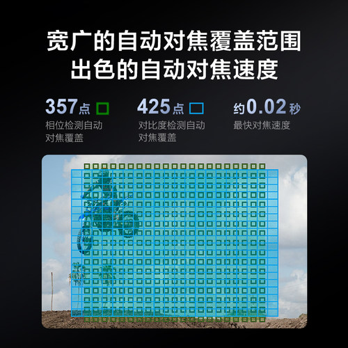 Sony/索尼 DSC-RX100M7 口袋相机新旗舰黑卡相机 RX100M7 RX100 - 图3