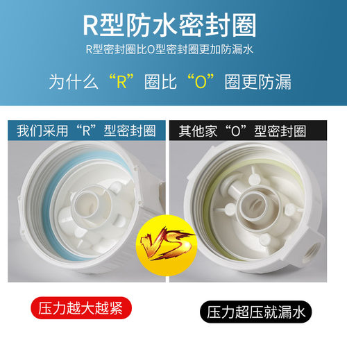 10寸滤瓶前置过滤器家用净水器透明瓶4分2分pp棉滤芯配件通用滤桶 - 图2