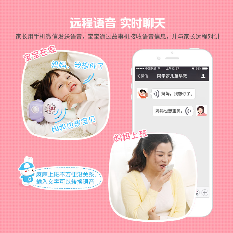 火火兔早教机智能听儿歌0-3岁6益智婴幼儿宝宝哄睡音乐熏听故事机-图1