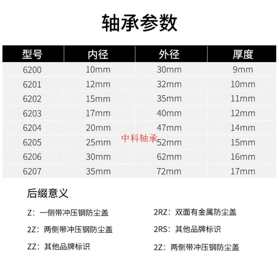 原装洛阳LYC轴承6900 6901 6902 6903 6904 6905 6906 69072RS 2Z - 图1