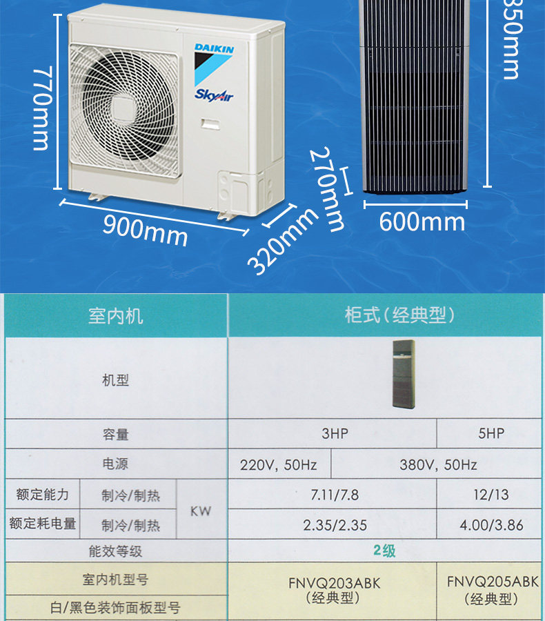 Daikin/大金 FNVQ203ABK 5匹/3匹商用柜机立式空调定变频嵌风管机