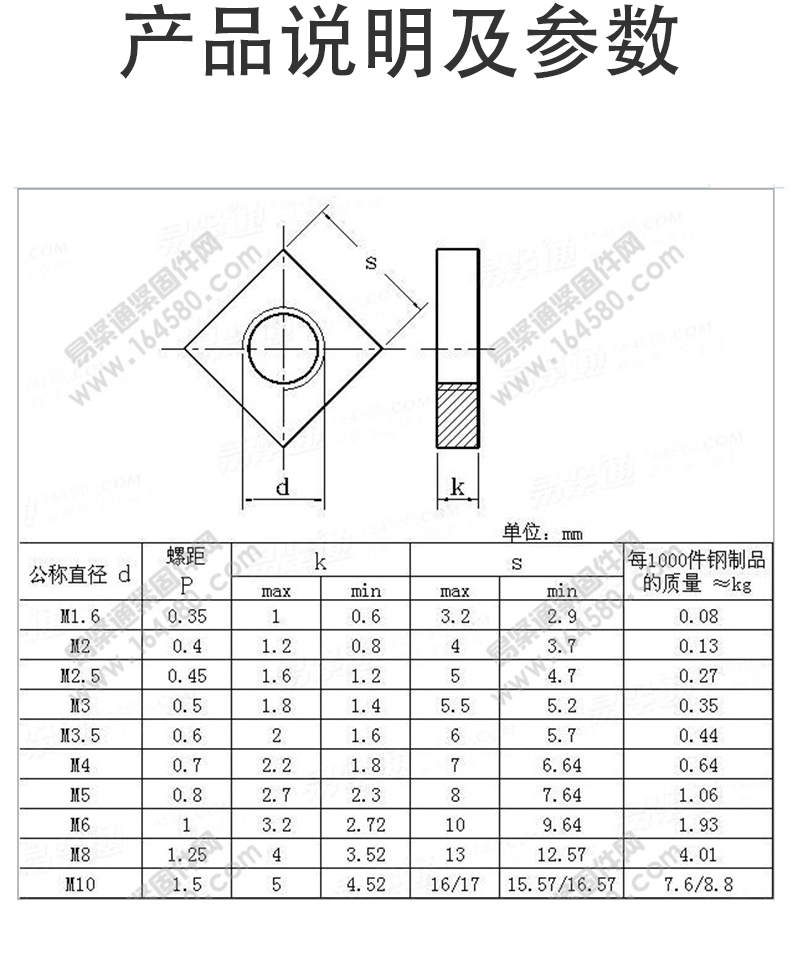 M2.5M3 M4 M5 M6 M8M10M12方母方螺母 四方薄螺母 螺帽 四角螺母