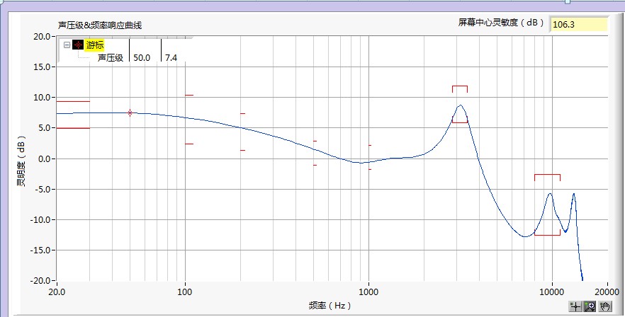 E-audio亿欧得EB-32257全频动铁受话器扬声器圈铁耳机无线蓝牙tws-图0