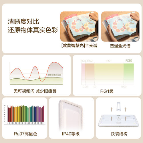 欧普照明现代简约护眼全光谱客厅吸顶灯卧室灯具套餐时尚智控TC - 图1