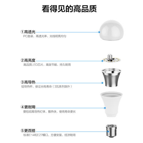 欧普高显色led灯泡节能大螺口家用商用大功率光源超亮E27球泡E14 - 图1