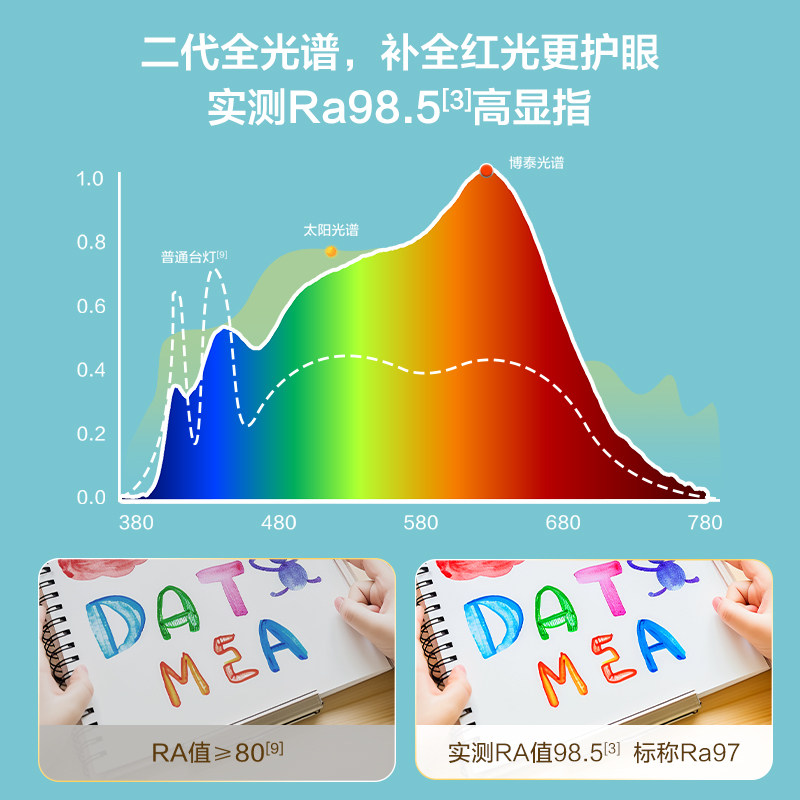 欧普AAAAA级双芯全光谱护眼台灯阅读书桌宿舍学习灯学生T形台灯,淘宝优惠券,粉丝福利购,淘宝优惠卷
