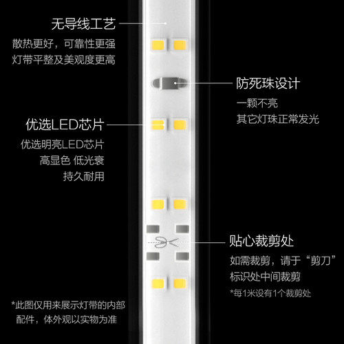 欧普灯带led霓虹灯条线灯客厅吊顶装饰贴片亮光带无主灯恒星220v-图1