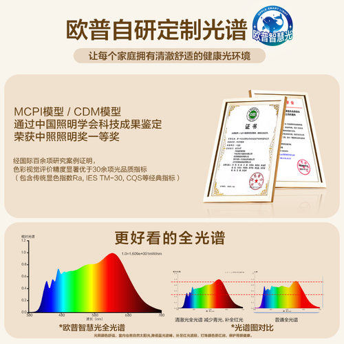 欧普LED吸顶灯客厅超薄全光谱现代简约卧室灯具小白灯智控辰月TC - 图0