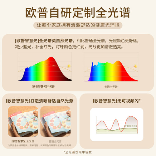 26新-欧普led射灯天花灯嵌入式服装店走廊玄关过道筒灯现代单灯 - 图0