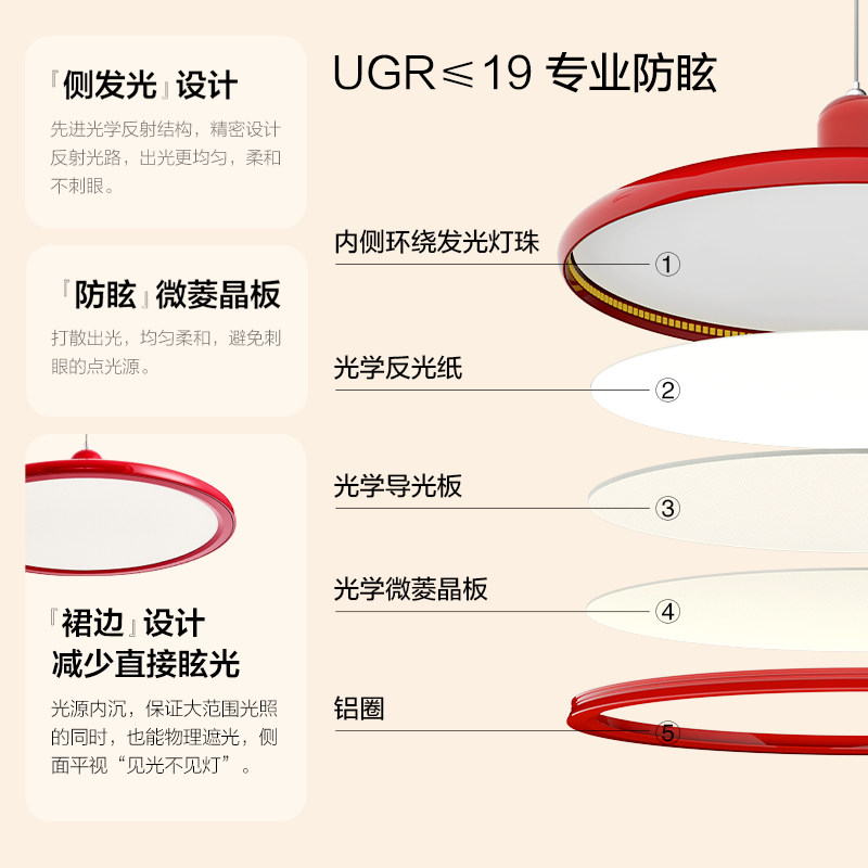 26新-欧普中古彩岛台吊灯多巴胺全光谱简约餐厅飞碟吧台餐桌CD,淘宝优惠券,粉丝福利购,淘宝优惠卷