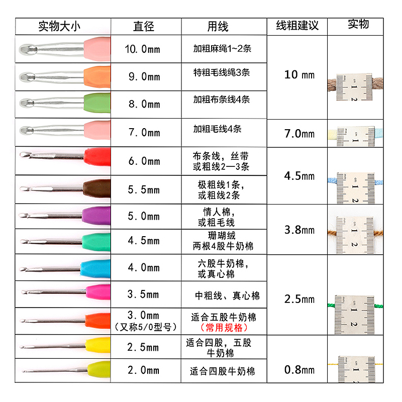 钩针套件手工双头钩针不锈钢钩针初学者工具套装编织家用勾毛衣的