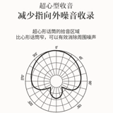 Занимающий человек EM-91C Микрофон Meiqi Live K Song Recording Youdou Audiobook EM-89D Микрофон