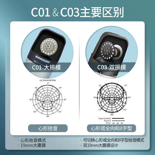 Samson Shanxun C01 Dakuka Concacitor Microphone C03 Запись Dubbing Exper K Song Live Micro