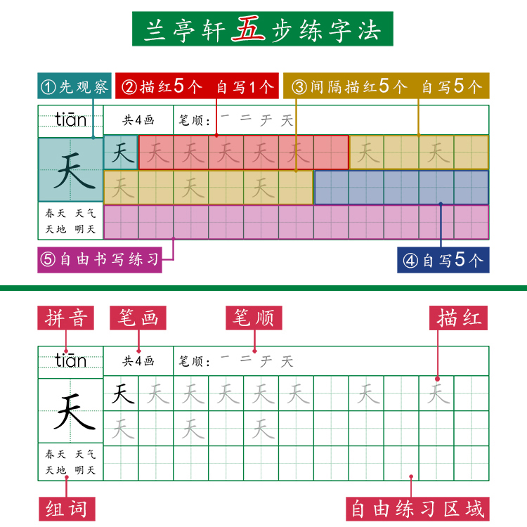 兰亭轩字帖人教版小学一年级语文上册手写书法字帖小学生练字专用 - 图2