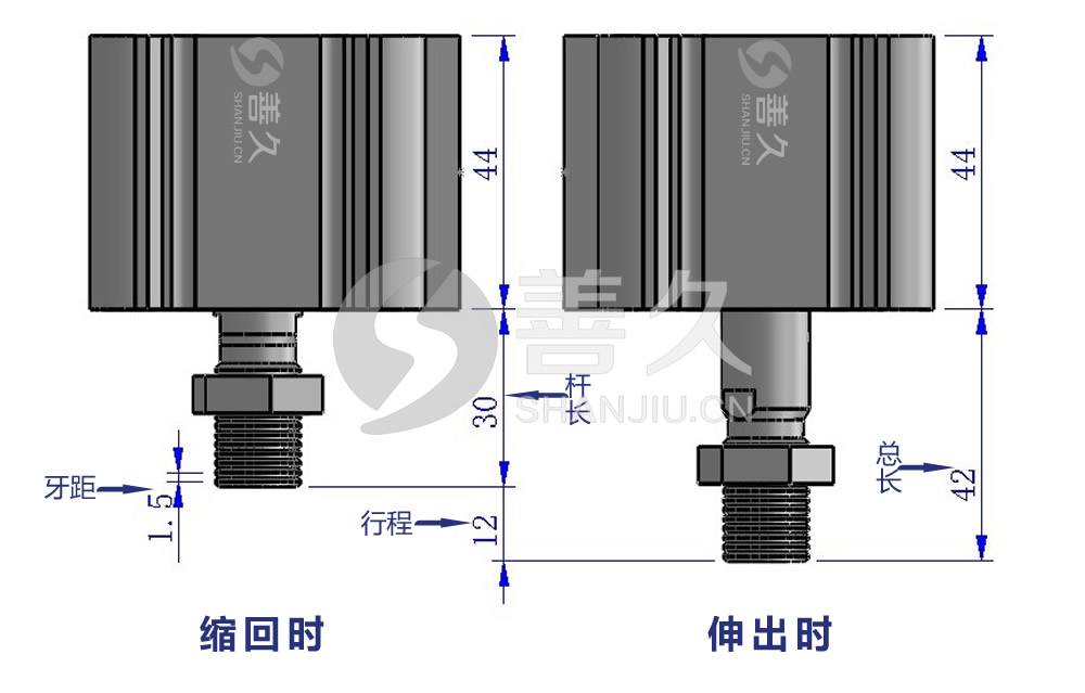 善久塑胶袋气动打孔机专用优质气缸 QGY40*12-B TS高耐用性-图2