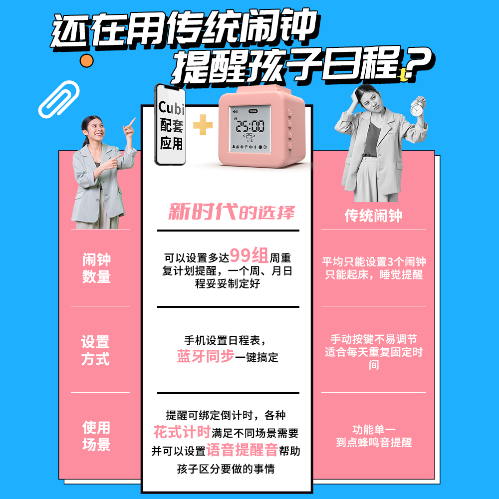 Cubi学生智能语音电子闹钟儿童桌面时钟起床闹铃计时器时间管理器-图2