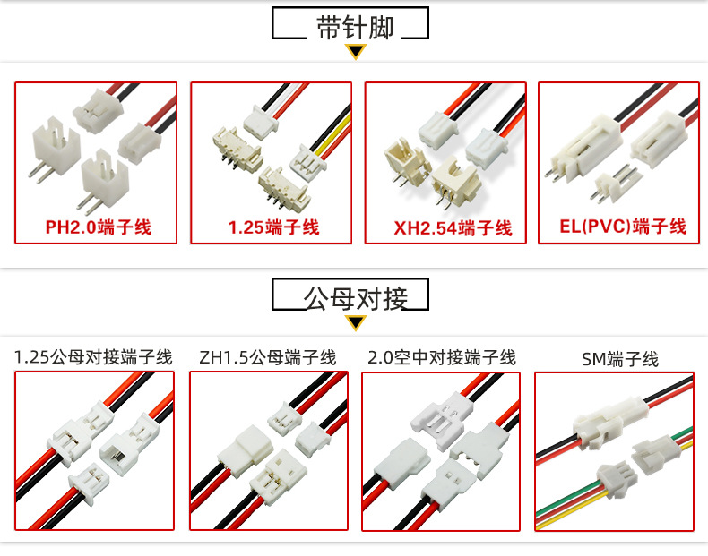 国亨科技元器件采购IC芯片电阻电容电感晶振BOM表物料报价IC配单