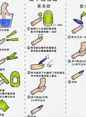 【疯狂动物城】穿戴可爱卡通百搭学生童趣短款豆豆可拆卸