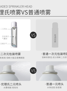 买1送1实发2瓶优理氏玻尿酸喷雾