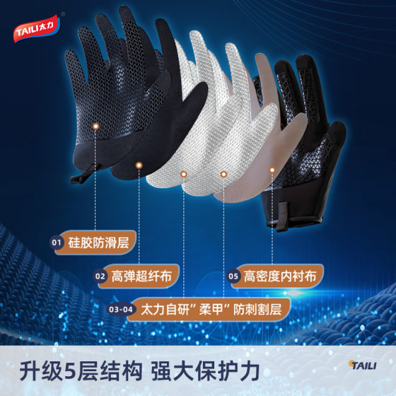 Level 3 stab-resistant and cut-resistant gloves