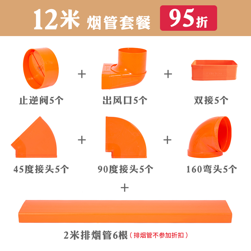 ABS6米/12米/18米套餐