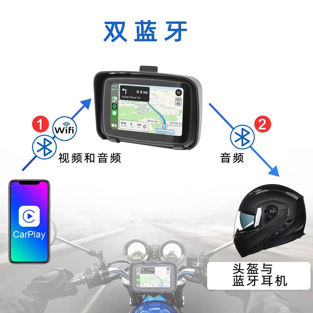 Maxca摩托车专用5寸防水苹果无线Carplay华为无线HiCar手机互联屏 - 图3