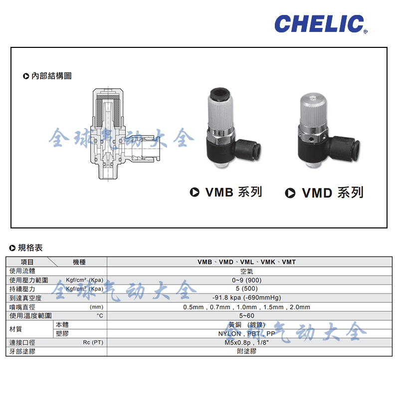 CHELIC气立可VMB05601 VMB07601 VMB07801 VMB10601 10801 15102-图3