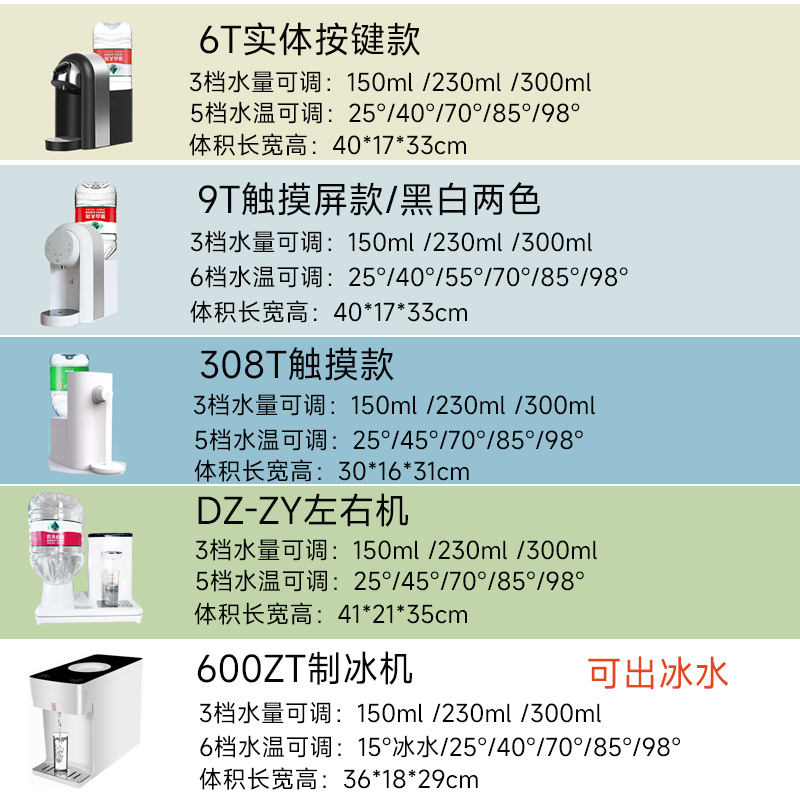 农夫山泉即热饮水机家用办公室桌面全自动智能台式小型茶吧万泓器 - 图0