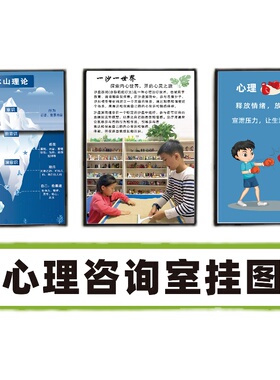 心理咨询室海报挂图墙装饰画布置