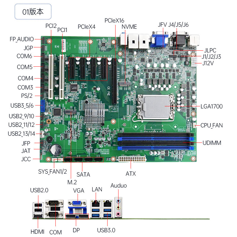 eip EAMB-1510全新1700针工控主板12代支持intel i5/i7/i9处理器-图0