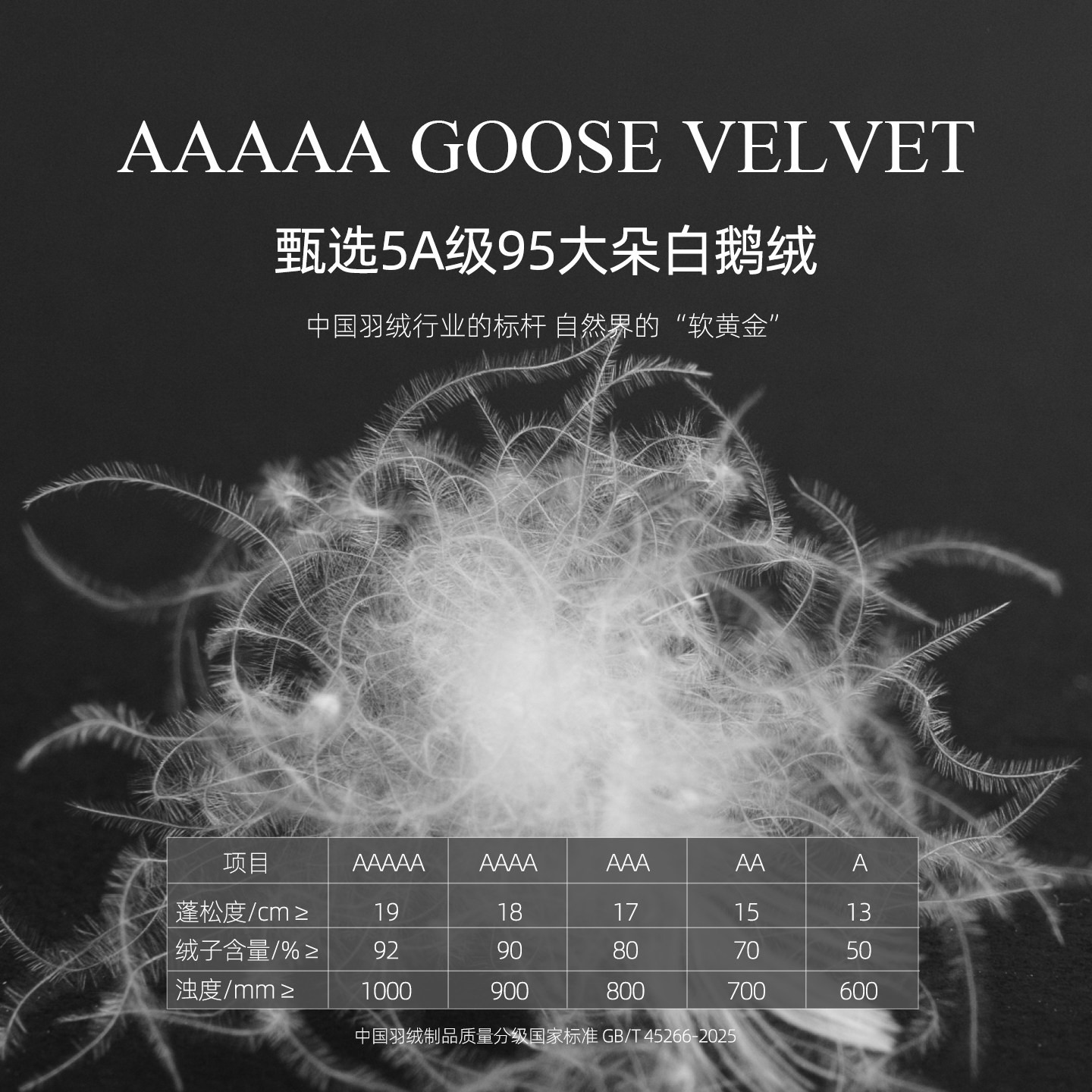 百思寒95白鹅绒枕羽绒枕头护颈枕助睡眠五星级酒店枕芯中高低全棉,淘宝优惠券,粉丝福利购,淘宝优惠卷