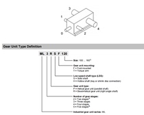 Cast steel ML4PHF ML4PSF100 110120130140150160 reducer heavy-duty gear box