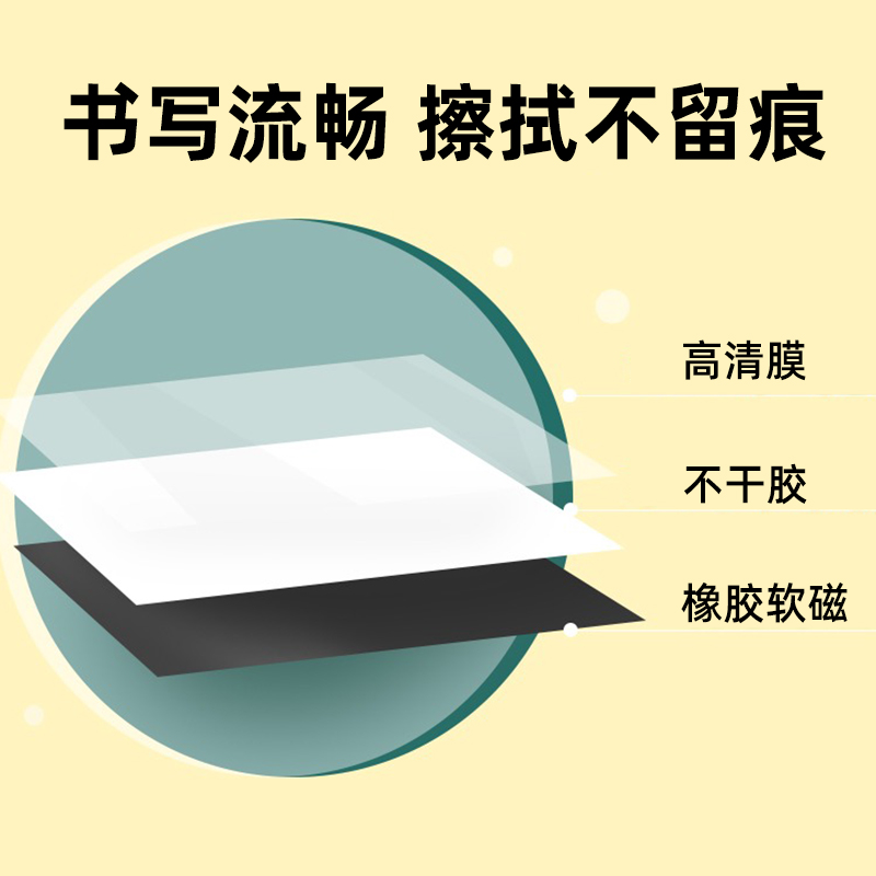 磁性英语四线三格白板贴磁力贴磁性贴黑红线格白板磁贴公开课教具-图3