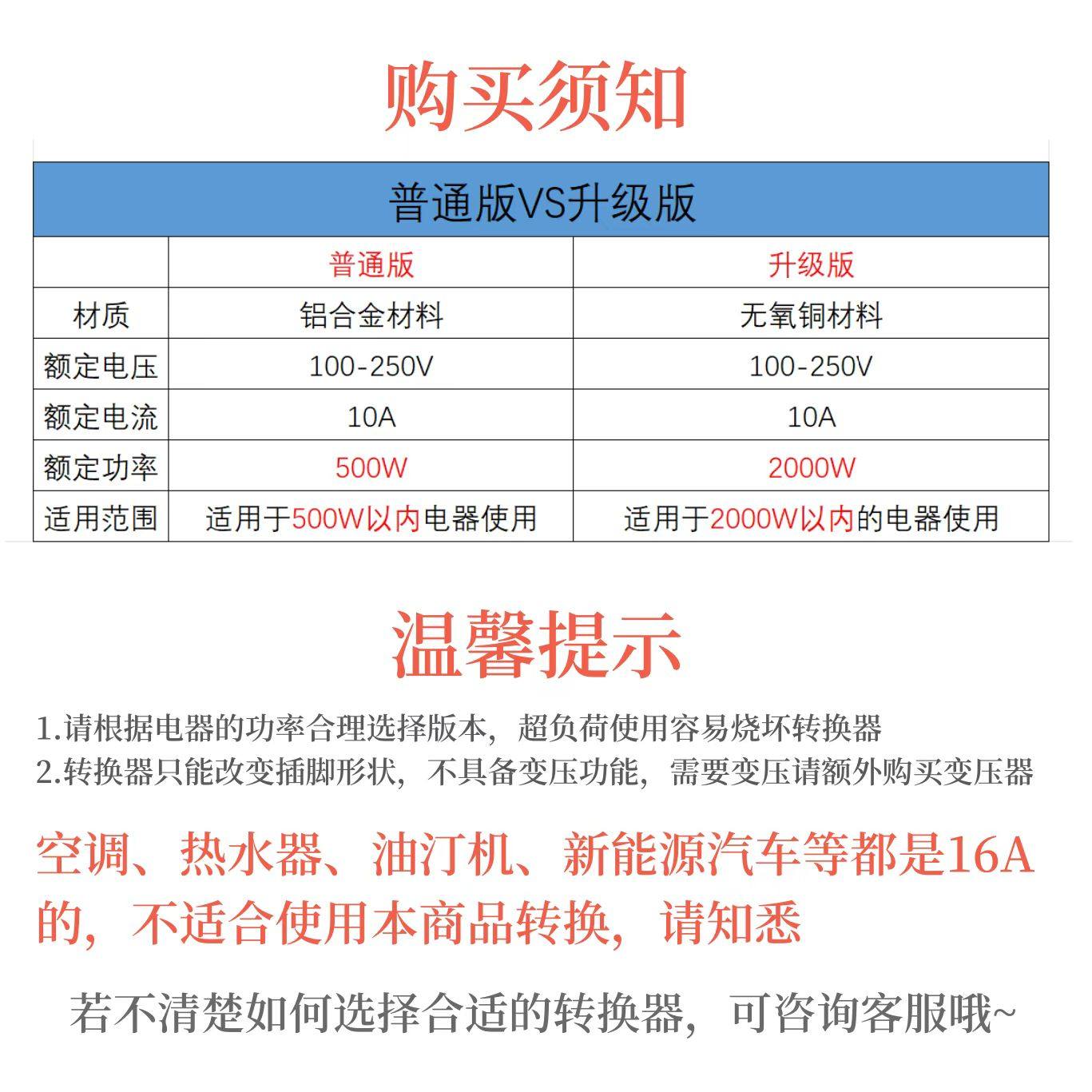 欧标德标韩国泰国越南埃及转换插头俄罗斯巴厘岛土耳其电源转换器,淘宝优惠券,粉丝福利购,淘宝优惠卷