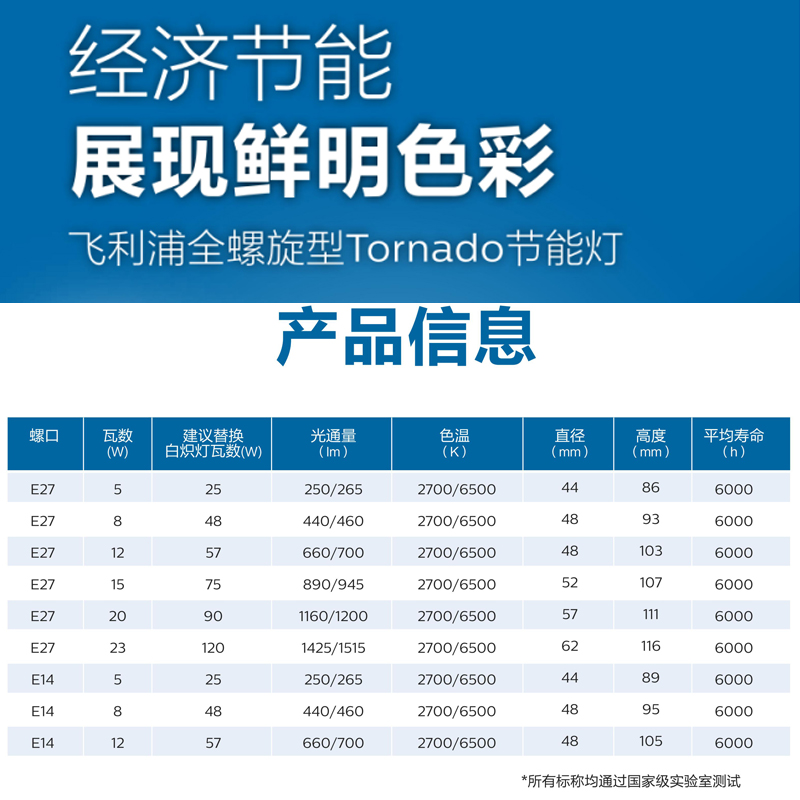 飞利浦节能灯泡螺旋型e27e14螺口5w家用8w电15w超亮23w螺纹日光灯 - 图2