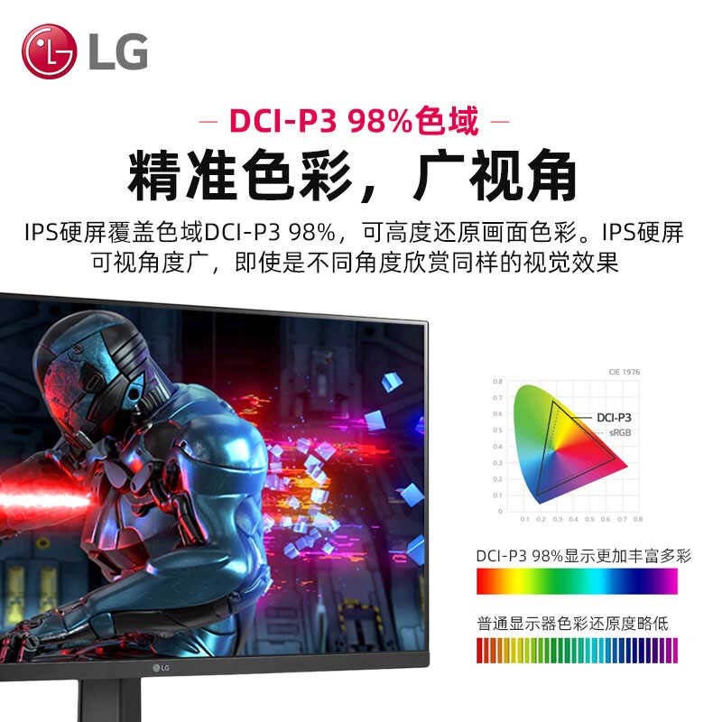 LG 32GP850 电竞2K显示器 Nano IPS 165Hz 升降旋转 液晶显示屏 - 图2