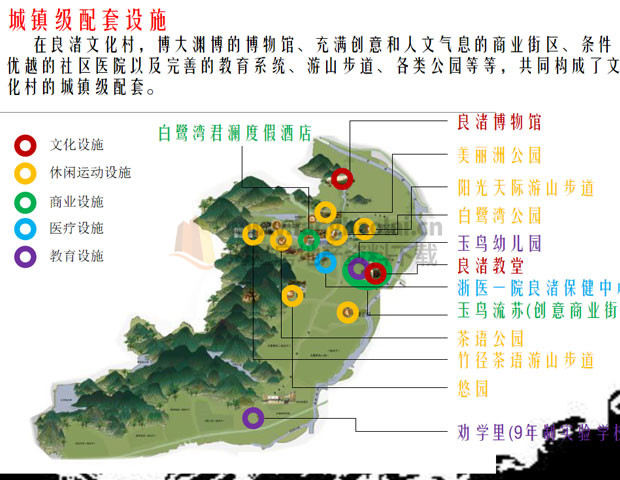 杭州万科·良渚文化村项目核心规划 规划理念 项目借鉴 - 图2